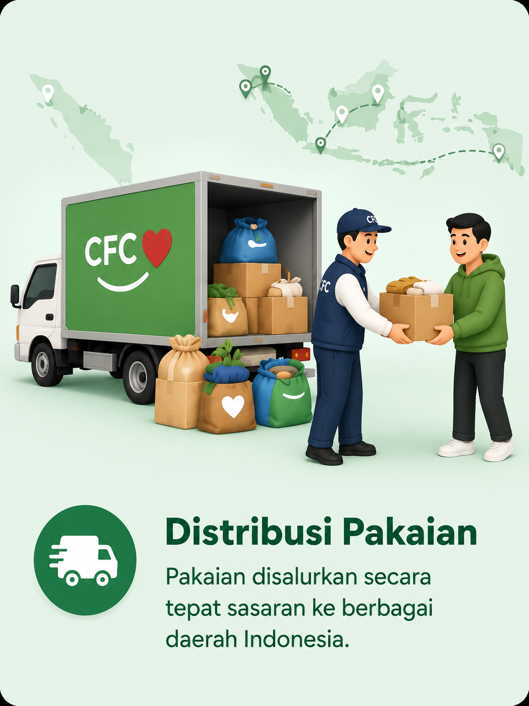 Distribusi Pakaian