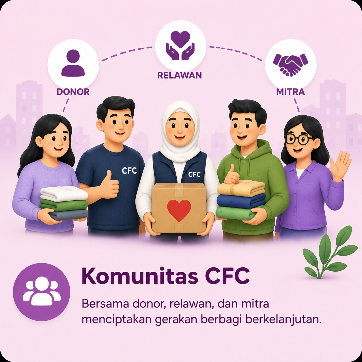 Komunitas CFC